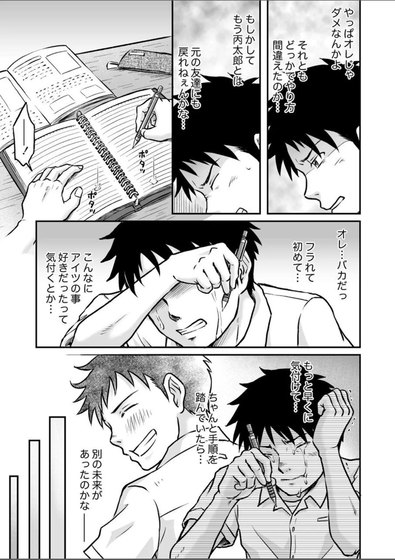 Susume！ Zenryoku Mousou Shounen Kouhen 4 - Page 7