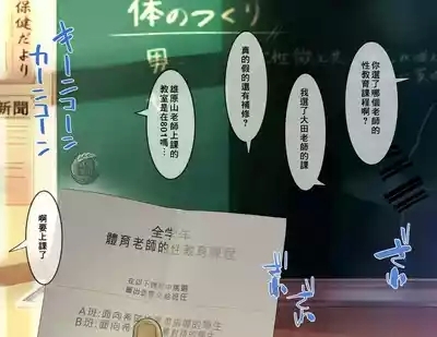 ​Taiiku Kyōshi Shidō Karada no Jitsugi Kyōiku​ | 体育教师指导 性教育的实操课程 2