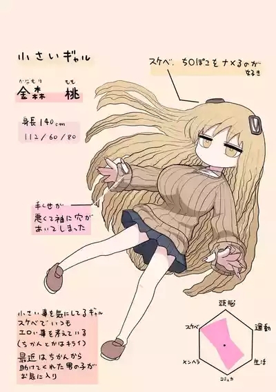 Chiisai Gal 2