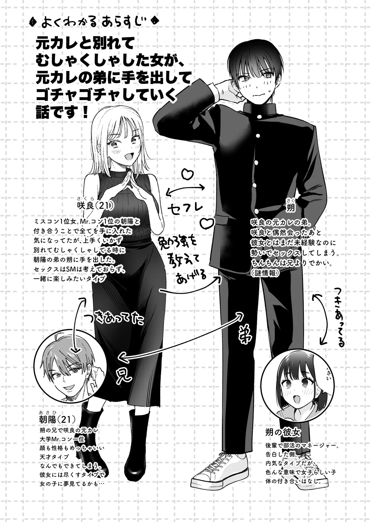 続続・元カレの弟に手を出してみた - Page 2