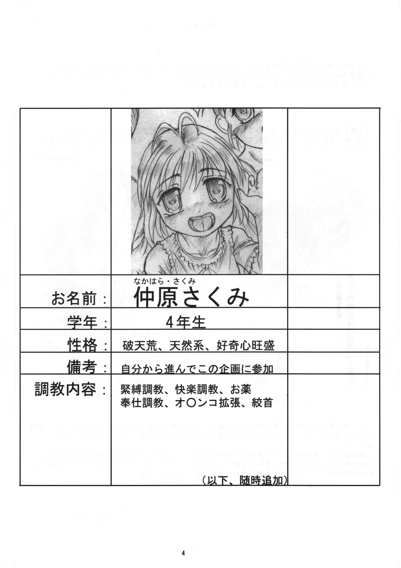 Sakumi no Kakuchou Yuugi Soushuuhen - Page 3