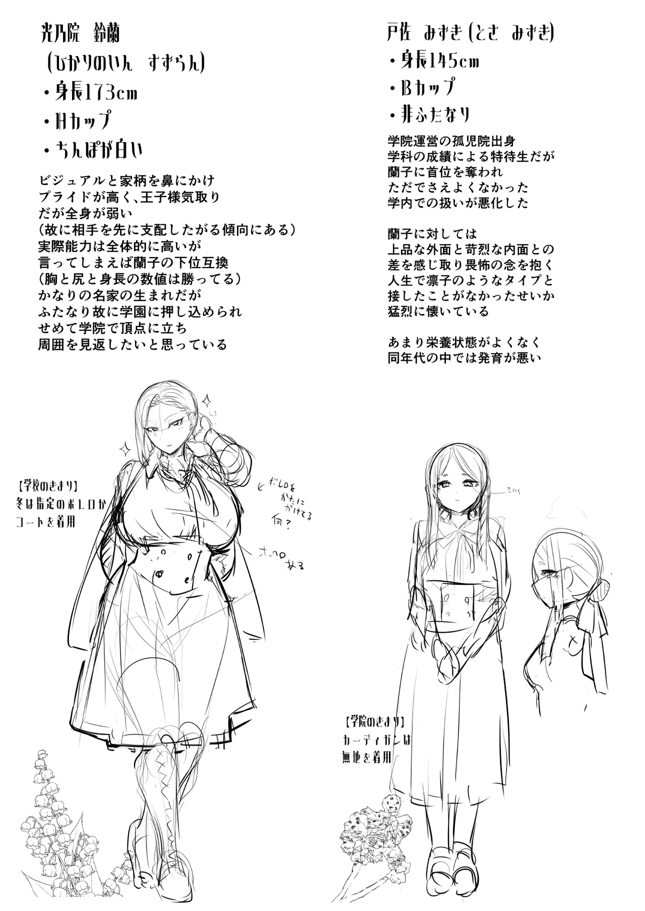 聖ふたなり女学院のインポスター - Page 61