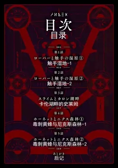 Furoufushi Shoujo no Naedoko Ryokouki 6