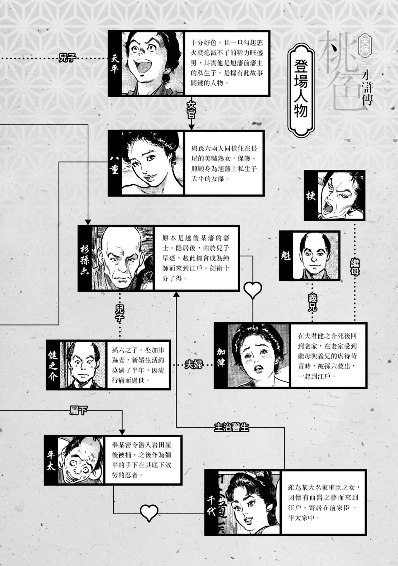 Tenpou Momoiro Suikoden 4 | 天保桃色水滸傳 4 - Page 5