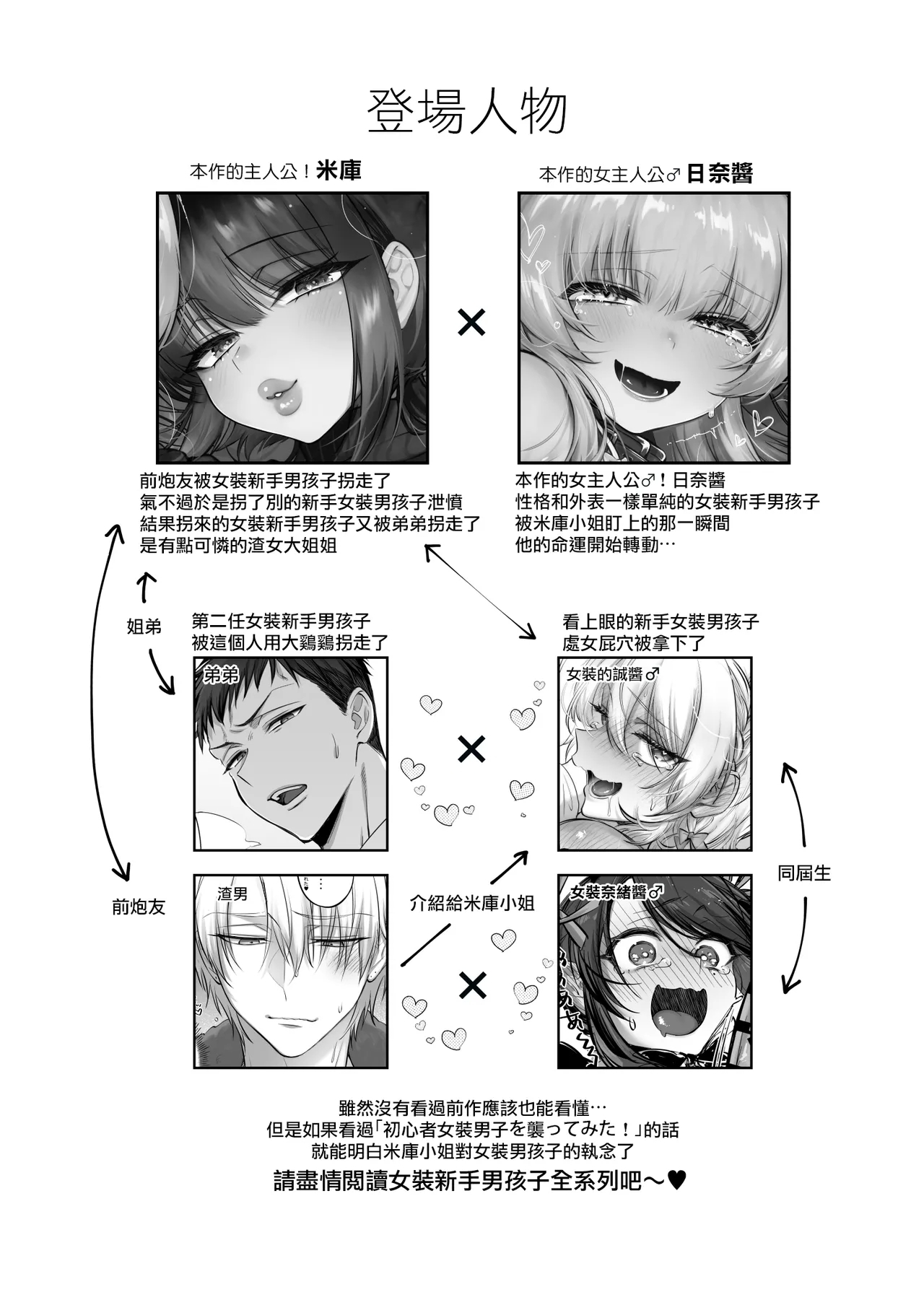 Shoshinsha Josou Danshi o Katte mita! | 試著圈養了女裝新手男孩子♂ - Page 5