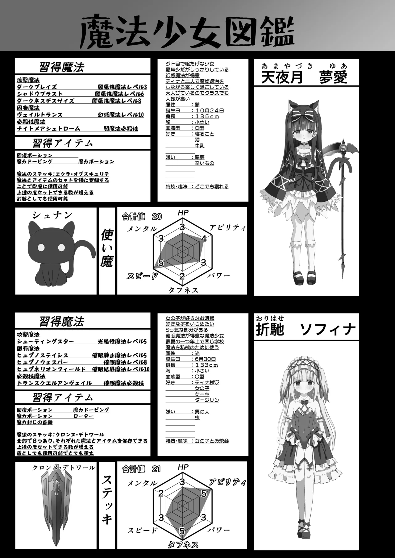 #Gakkou de Osowarechaimashita - Page 65