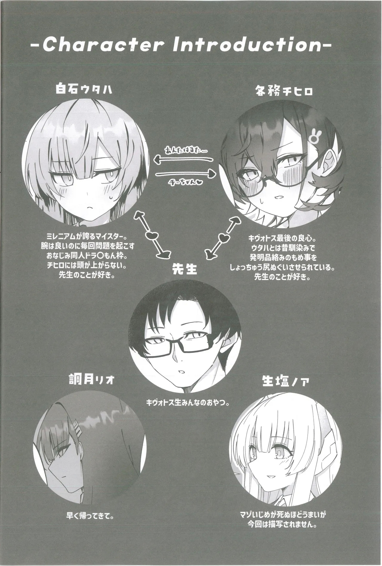 Techies in da House - Page 3