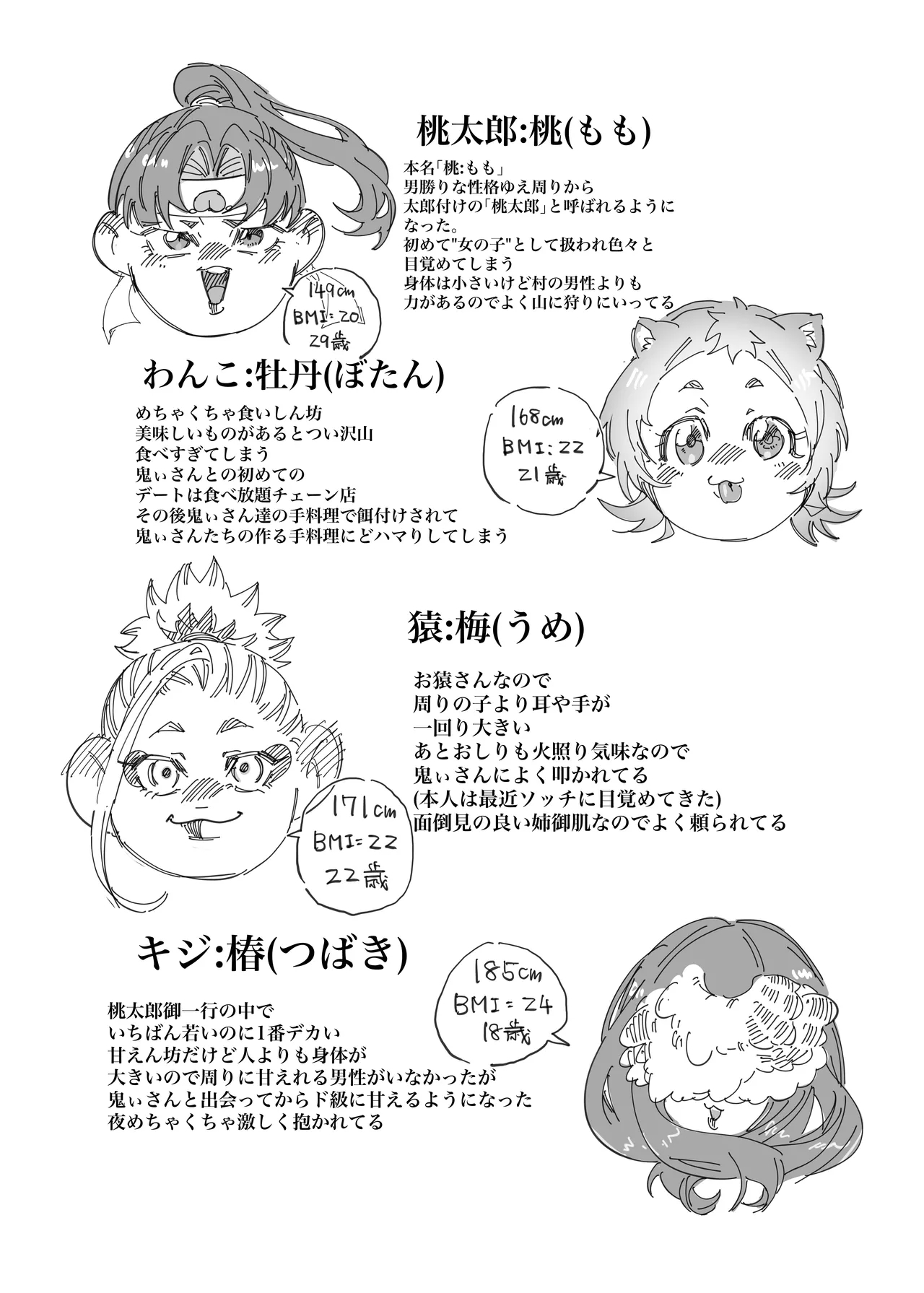 Onnanoko no Momotarou to Deka Tsuyo Oni-san | Female Momotaro And The Huge, Strong Demon - Page 36