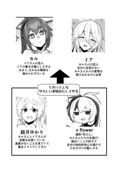 かるさんとイアさんがゴールインする話まとめ 2