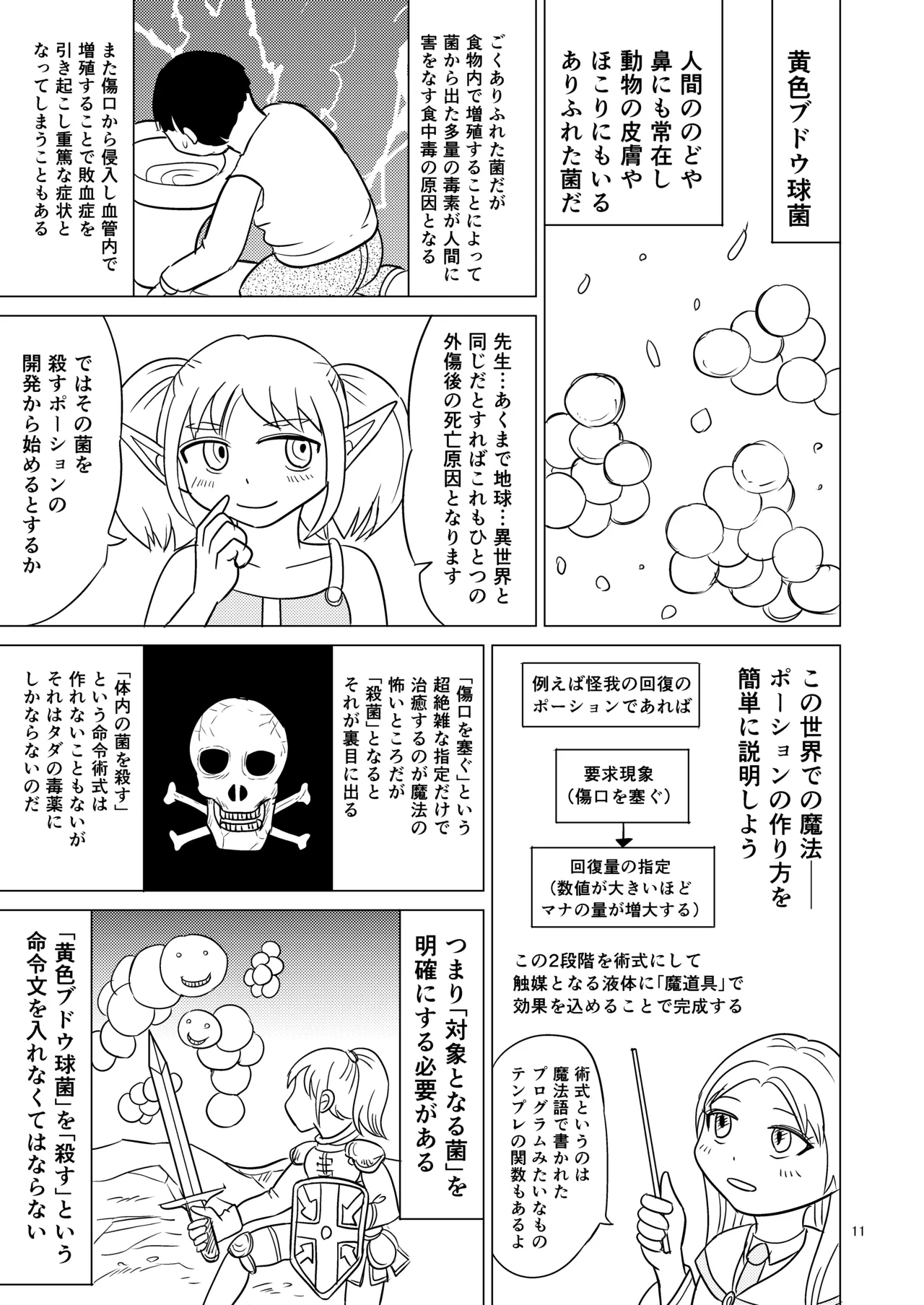 TS seijo-chan wa oshikko de sekai o kakumei suru 3 - Page 10