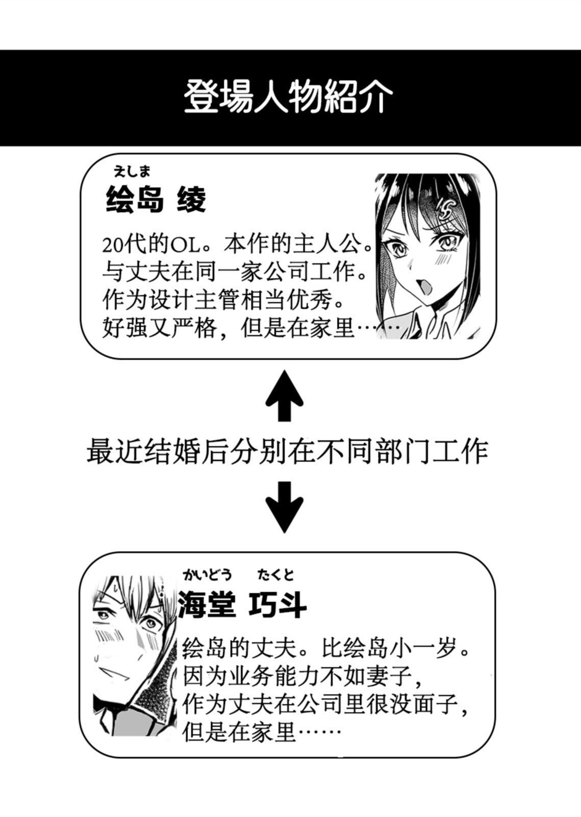 Tsuyokina na boku no yome wa kusuguri ni yowai! - Page 3