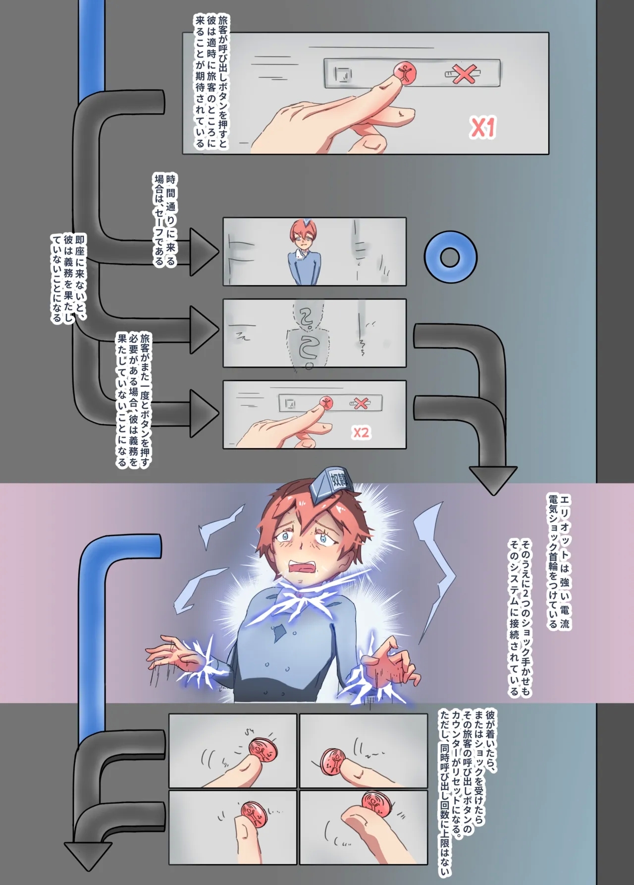 Buzzers and rape - Page 3