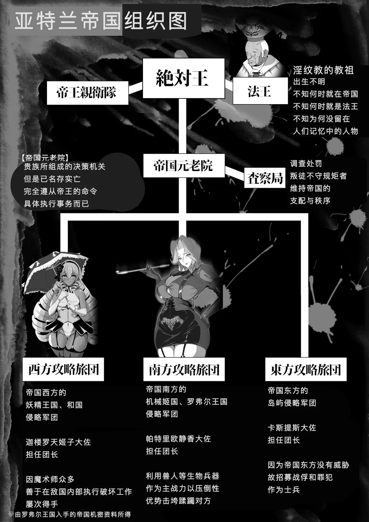 Inmon Akuochi No Hime Kishidan 2 | - Page 5