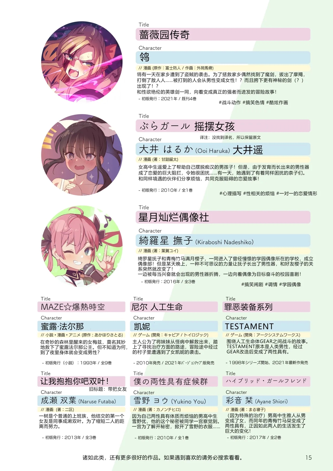 Futanari, tte Nani? - What is Futanari? - Page 14