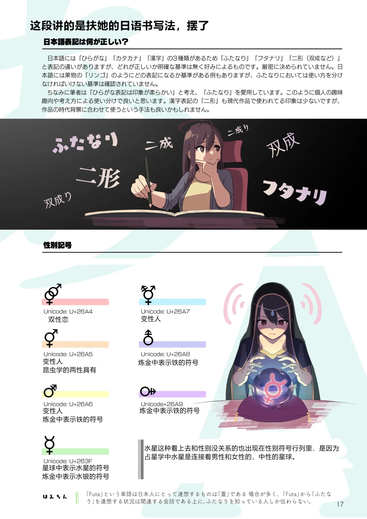 Futanari, tte Nani? - What is Futanari? - Page 16