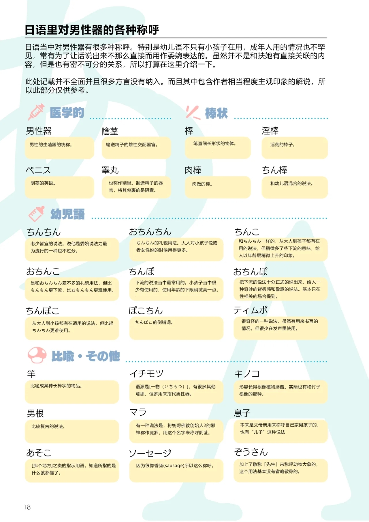 Futanari, tte Nani? - What is Futanari? - Page 17