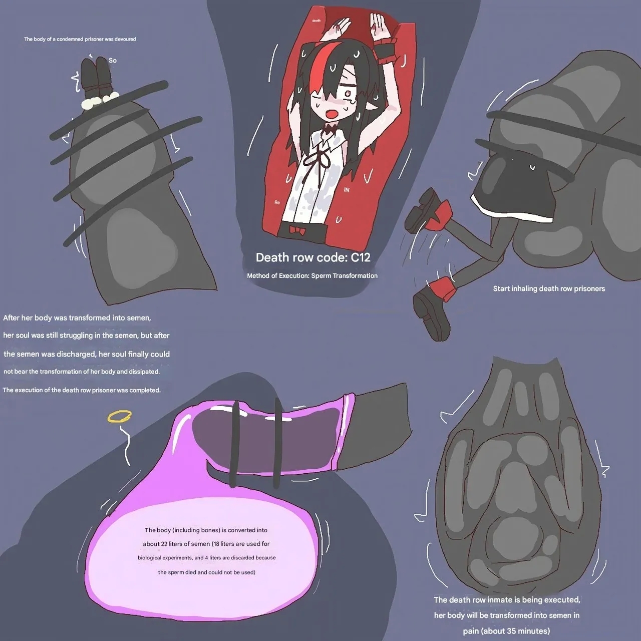 cockvore（Personal Commentary） 3