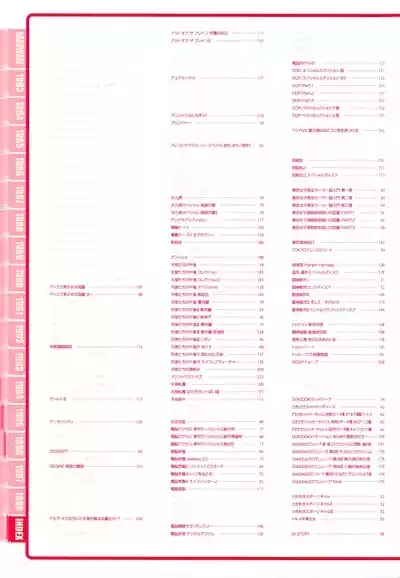 Index of PERFECT CATALOGUE9801 10