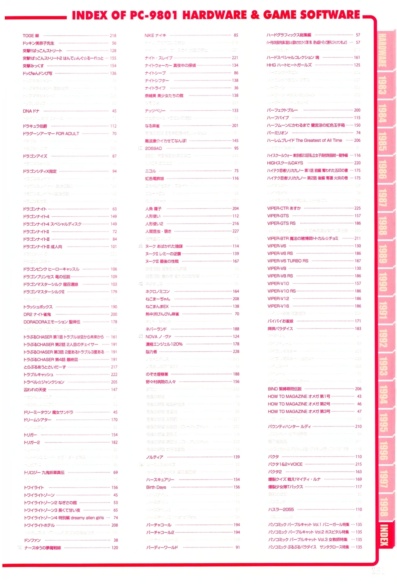 Index of PERFECT CATALOGUE9801 - Page 11