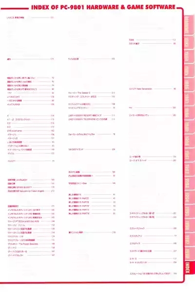 Index of PERFECT CATALOGUE9801 3