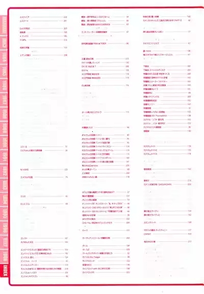 Index of PERFECT CATALOGUE9801 4