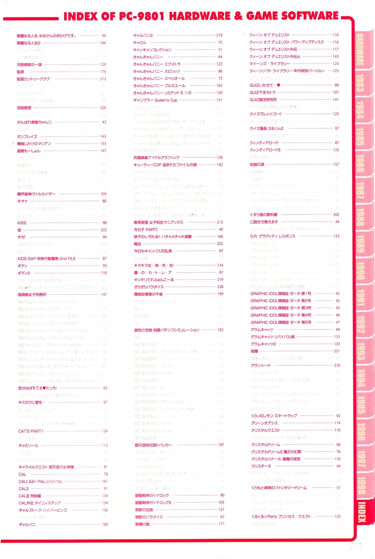 Index of PERFECT CATALOGUE9801 - Page 5