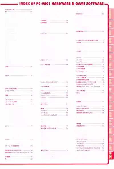 Index of PERFECT CATALOGUE9801 7