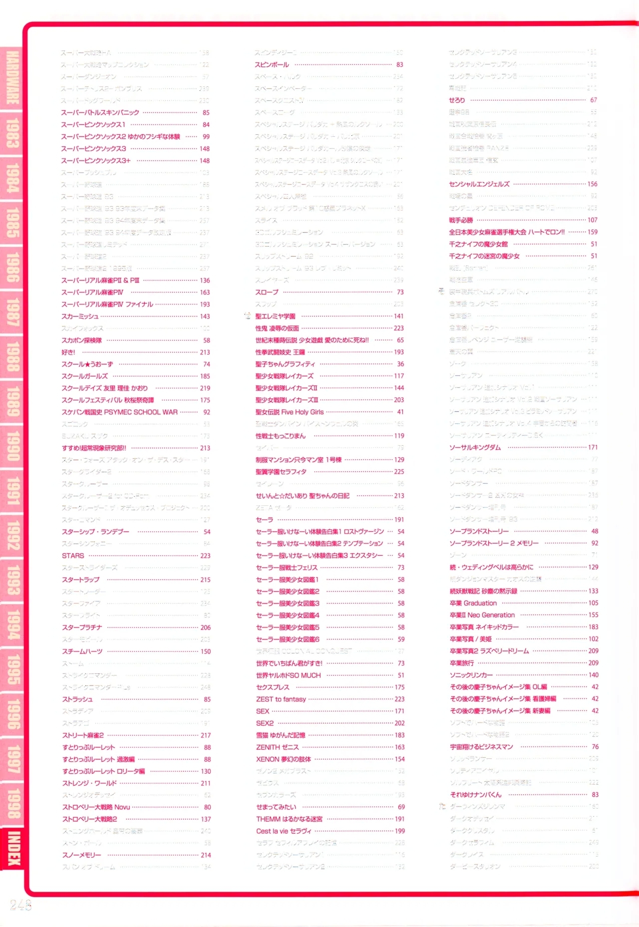Index of PERFECT CATALOGUE9801 - Page 8