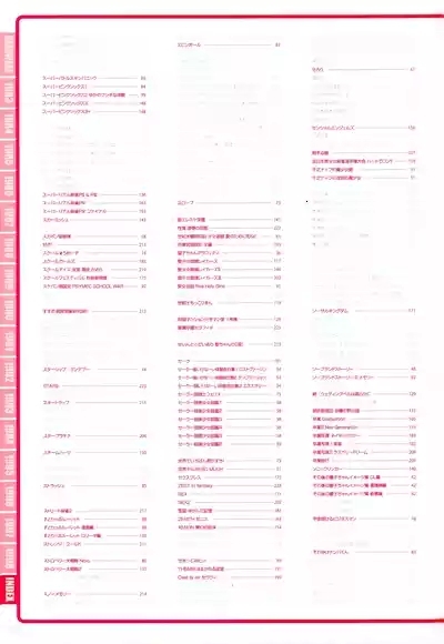 Index of PERFECT CATALOGUE9801 8