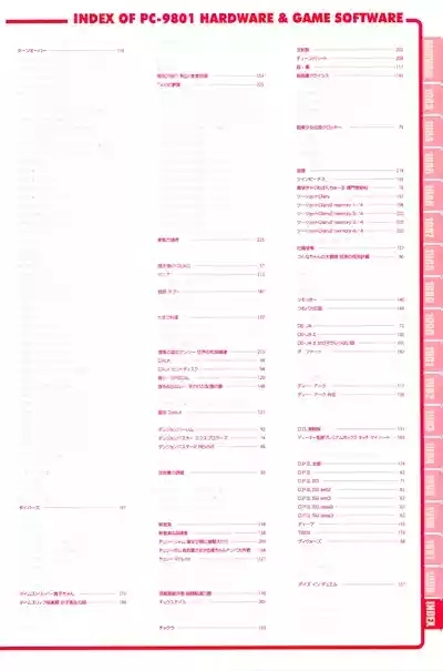 Index of PERFECT CATALOGUE9801 9