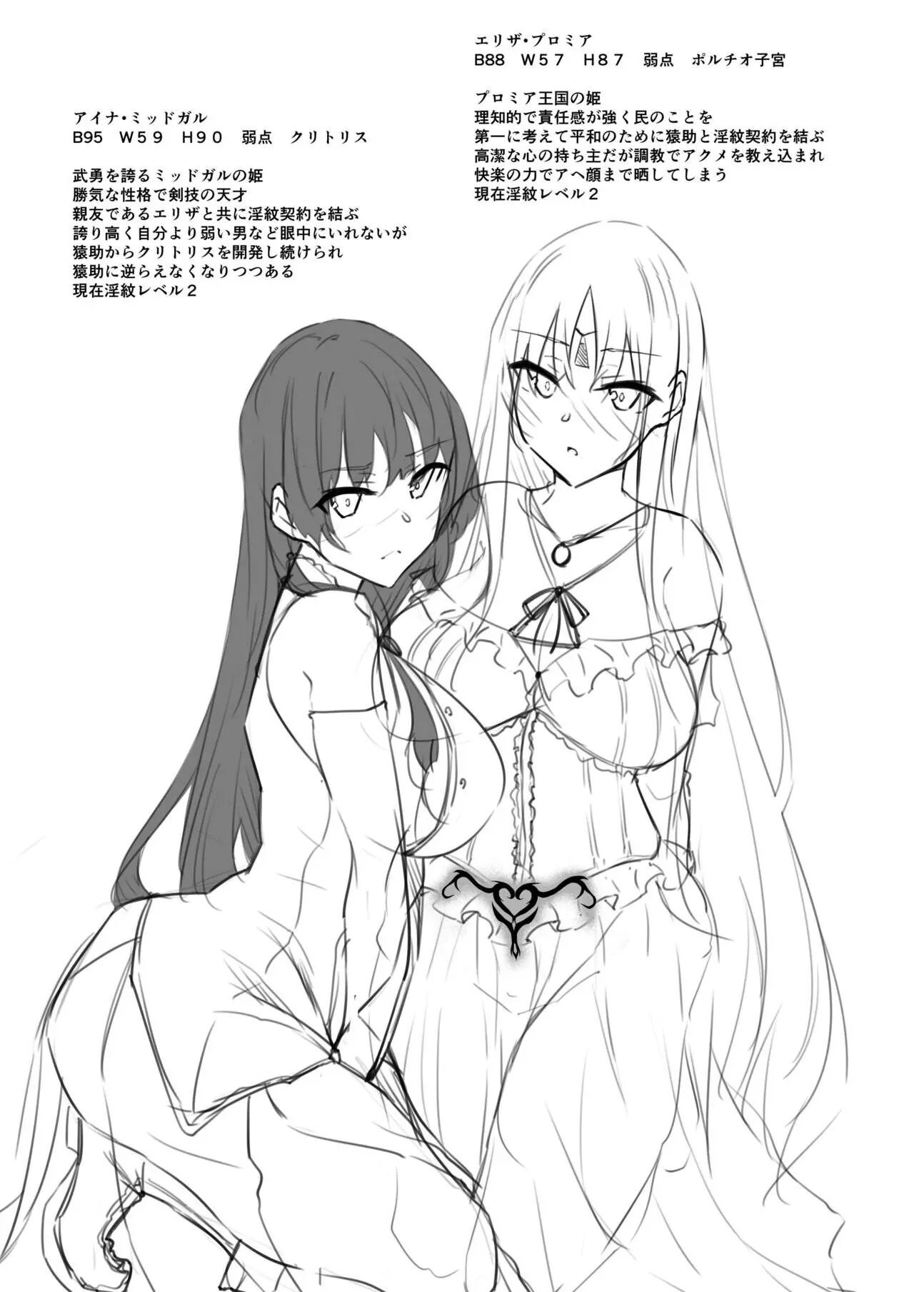 Became a Mage in Another World - Page 7