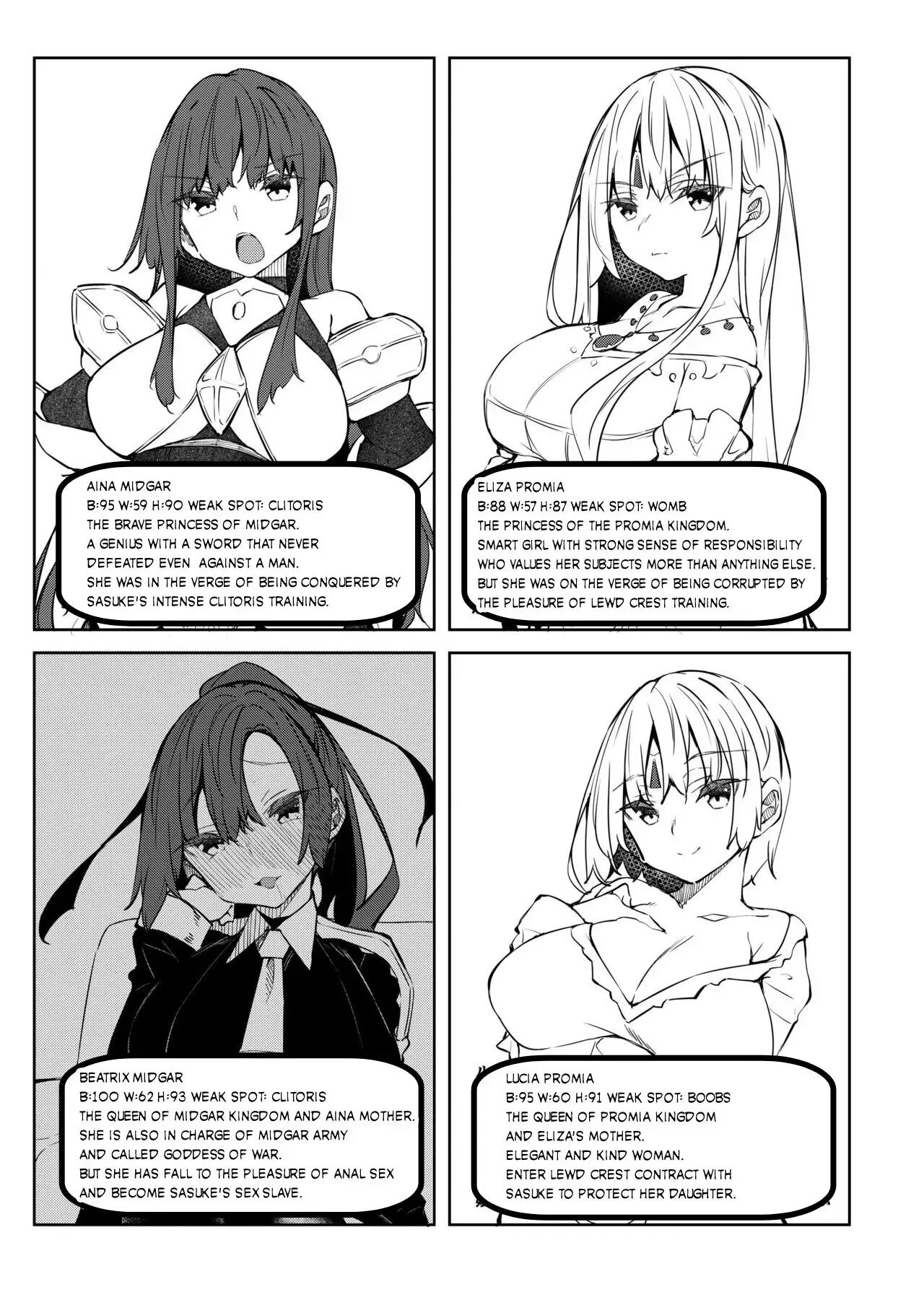 Became a Mage in Another World - Page 9