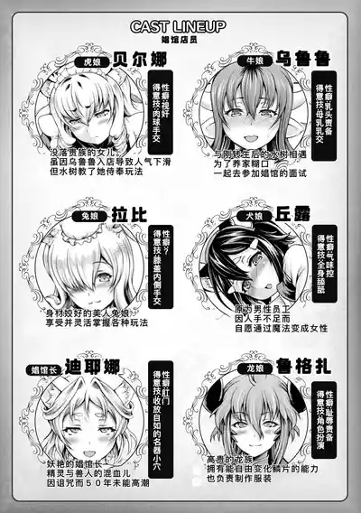 Isekai Shoukan 4 - Brothel in Another World 6