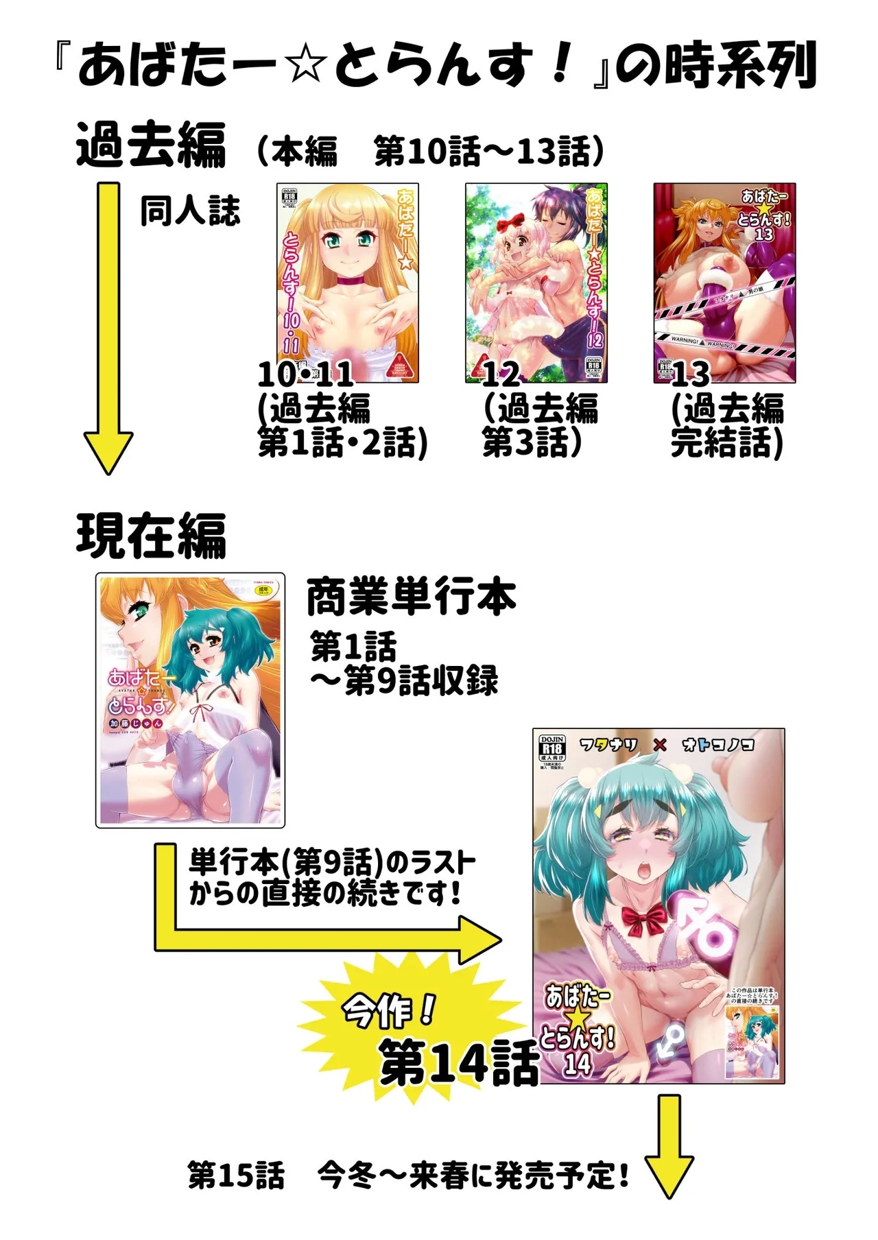 Avatar Trance! 14 - Page 35