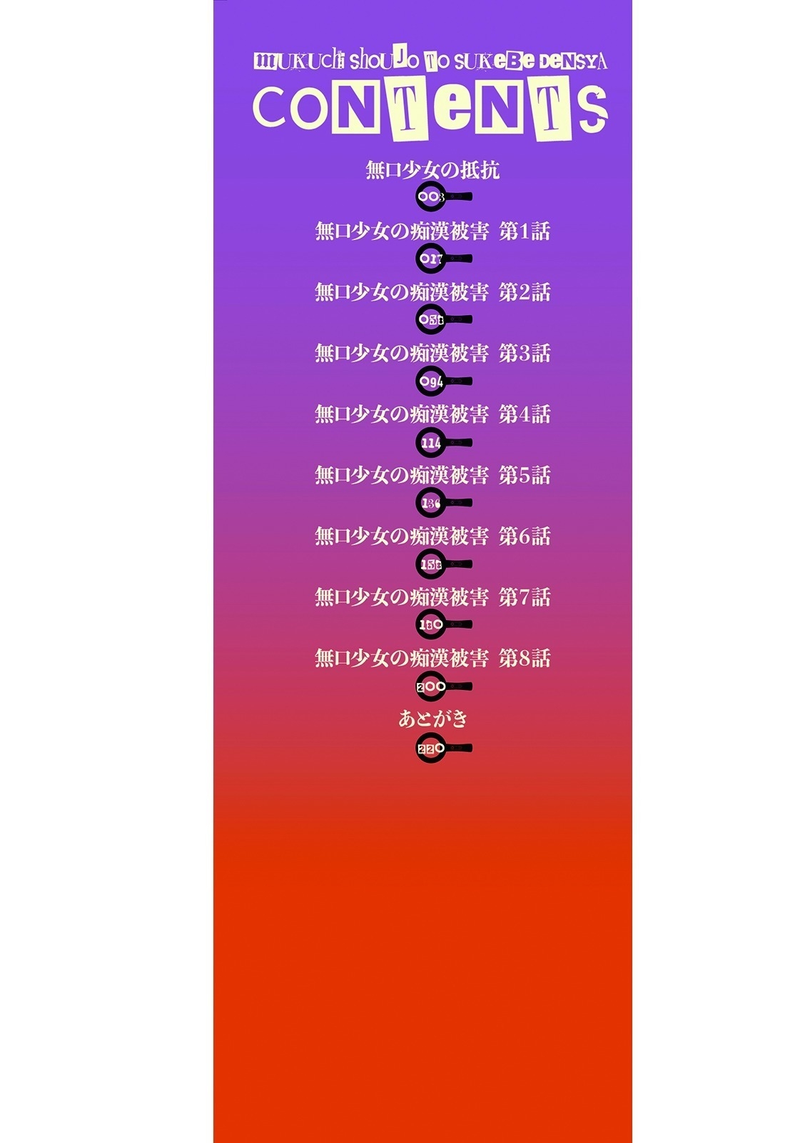 Mukuchi Shoujo no Chikan Higai  - ALL CHAPTERS - Page 2