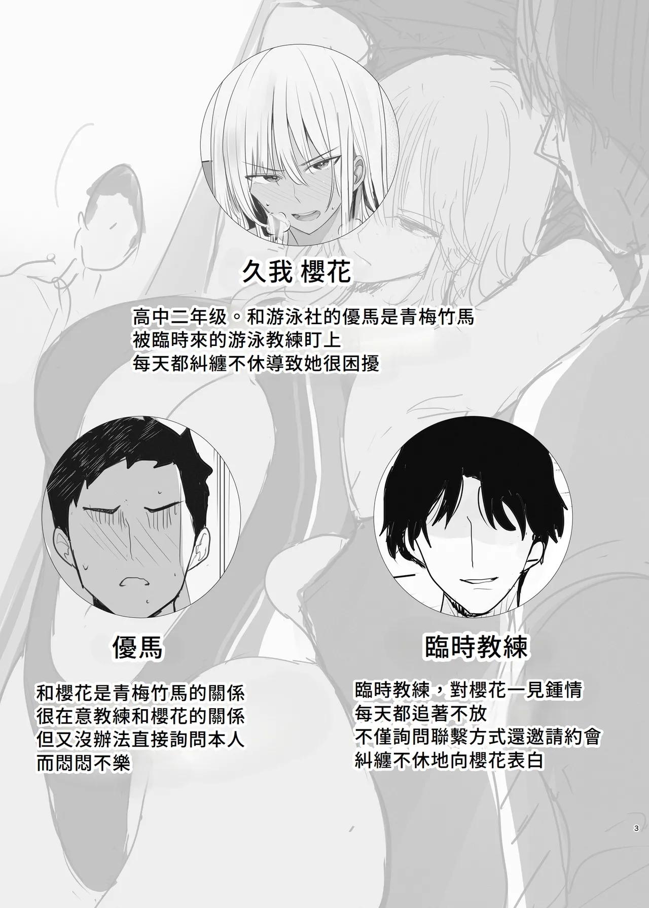 Ore no Osananajimi ga Yarimoku-kei no Coach ni Me o Tsukerareteiru ga... - Page 3