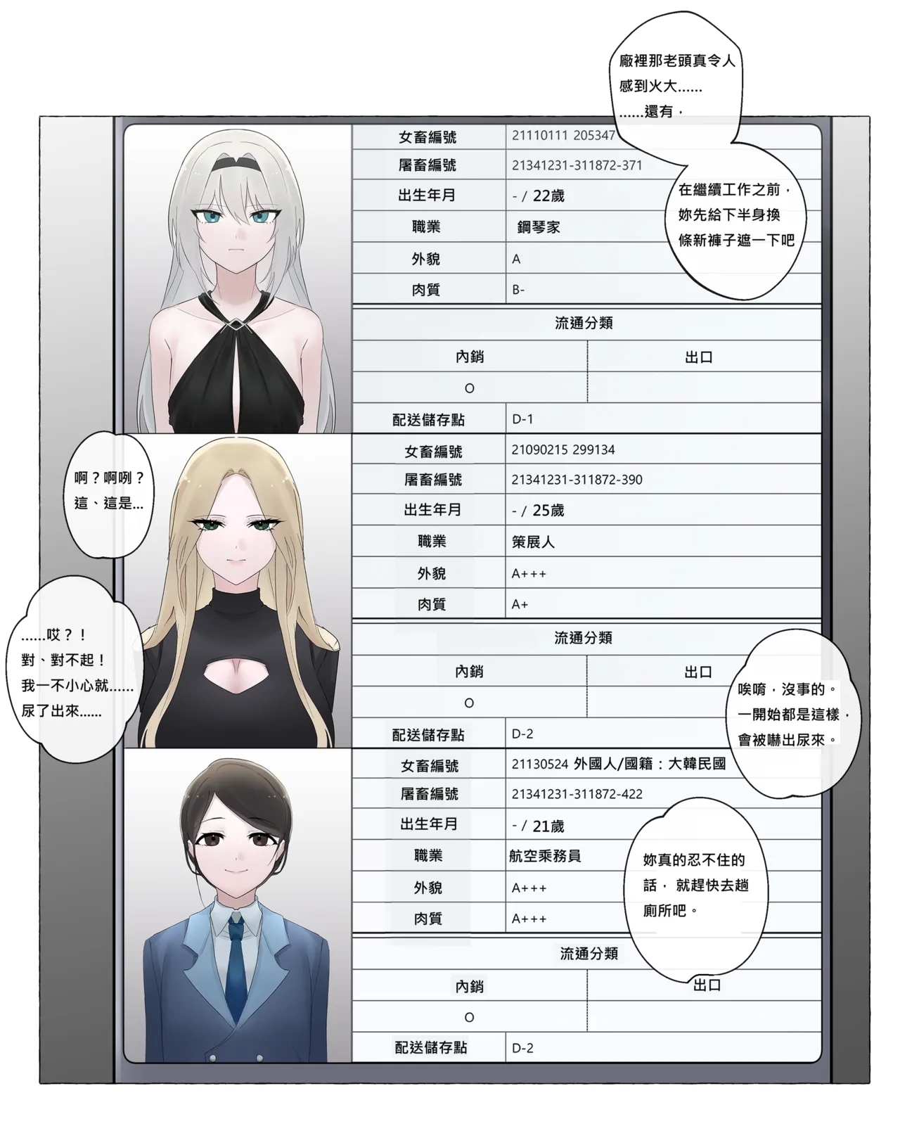 女畜屠宰廠 - Page 16