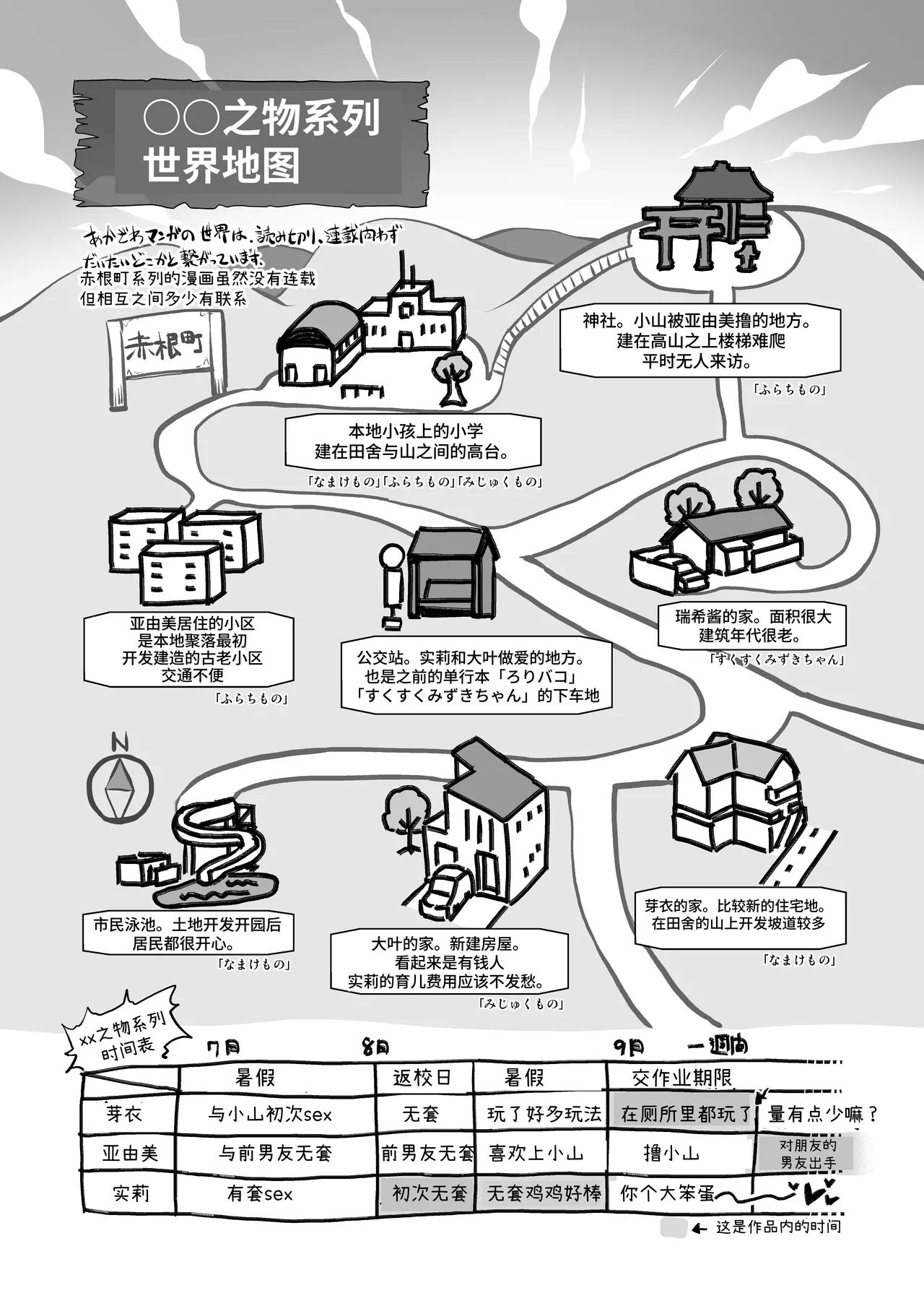 Furachi Mono - Page 26