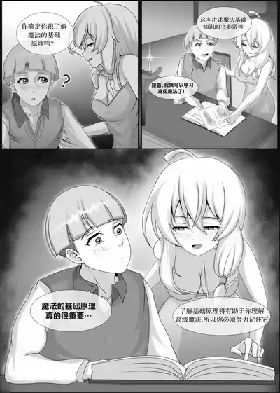 Elaina's Sex Ed Experience | 伊蕾娜的性教育体验 1-2 4
