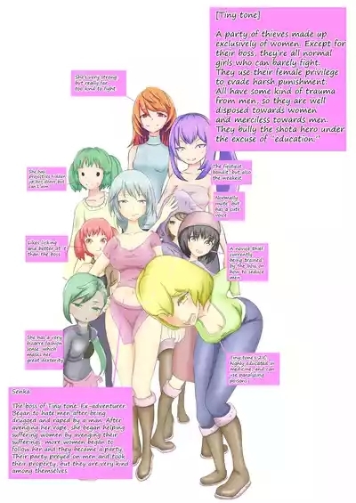 Yuusha ga Onna Touzoku ni Kaeriuchi ni Au Hanashi | A story about a Hero being defeated by a female thief 3