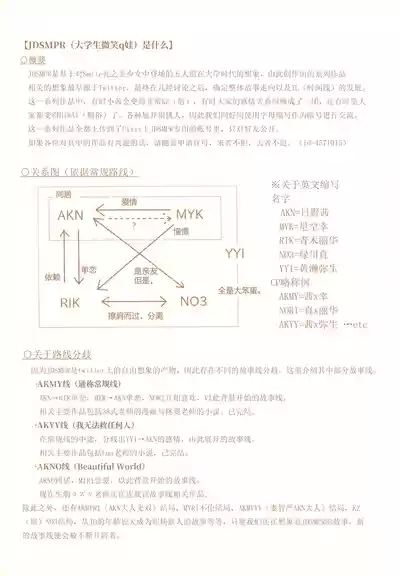 JDAKMY | 大学生茜x幸 7
