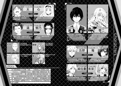 DARLING in the FRANXX Manga Vol.04 5