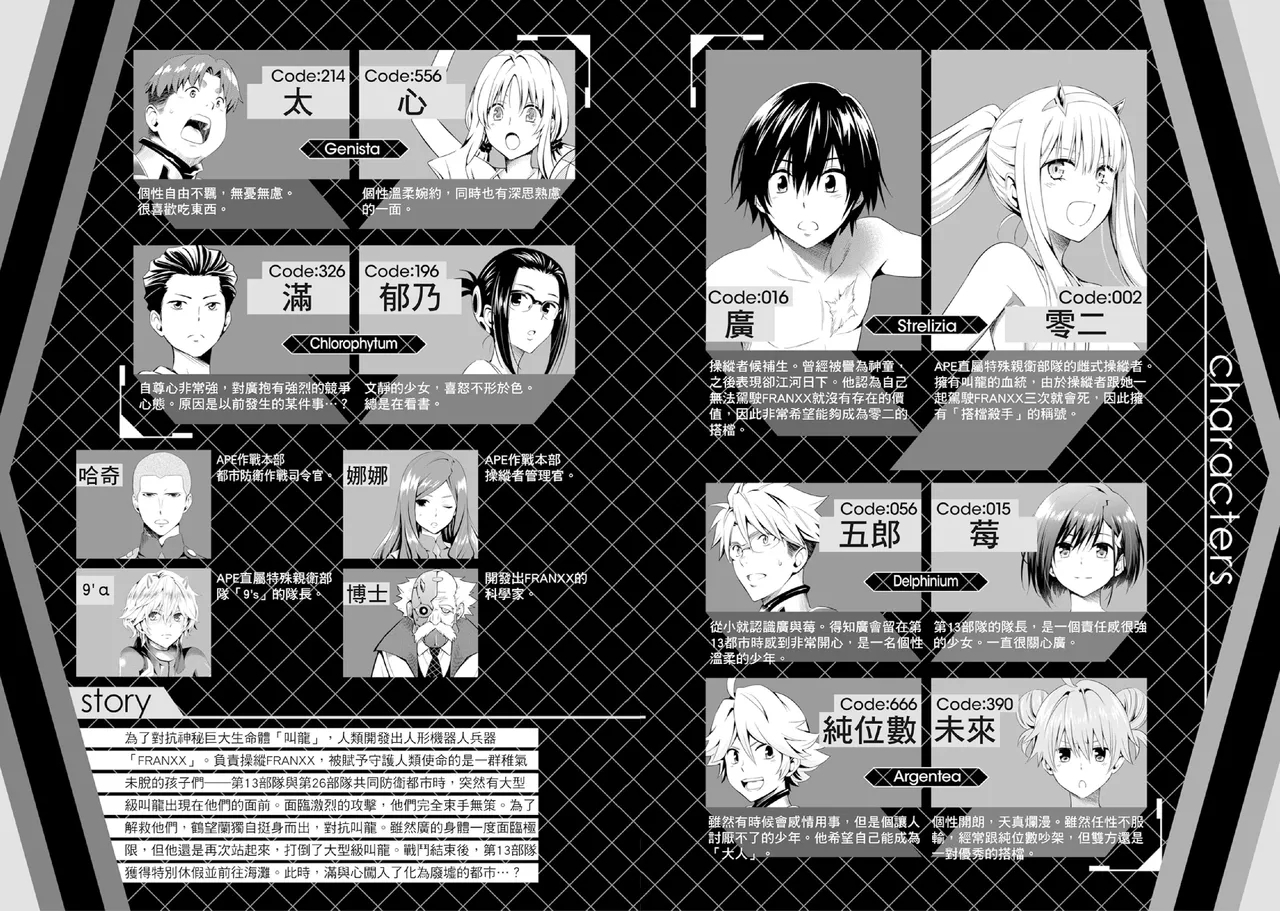 DARLING in the FRANXX Manga Vol.05 - Page 5