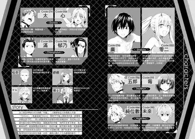 DARLING in the FRANXX Manga Vol.05 5
