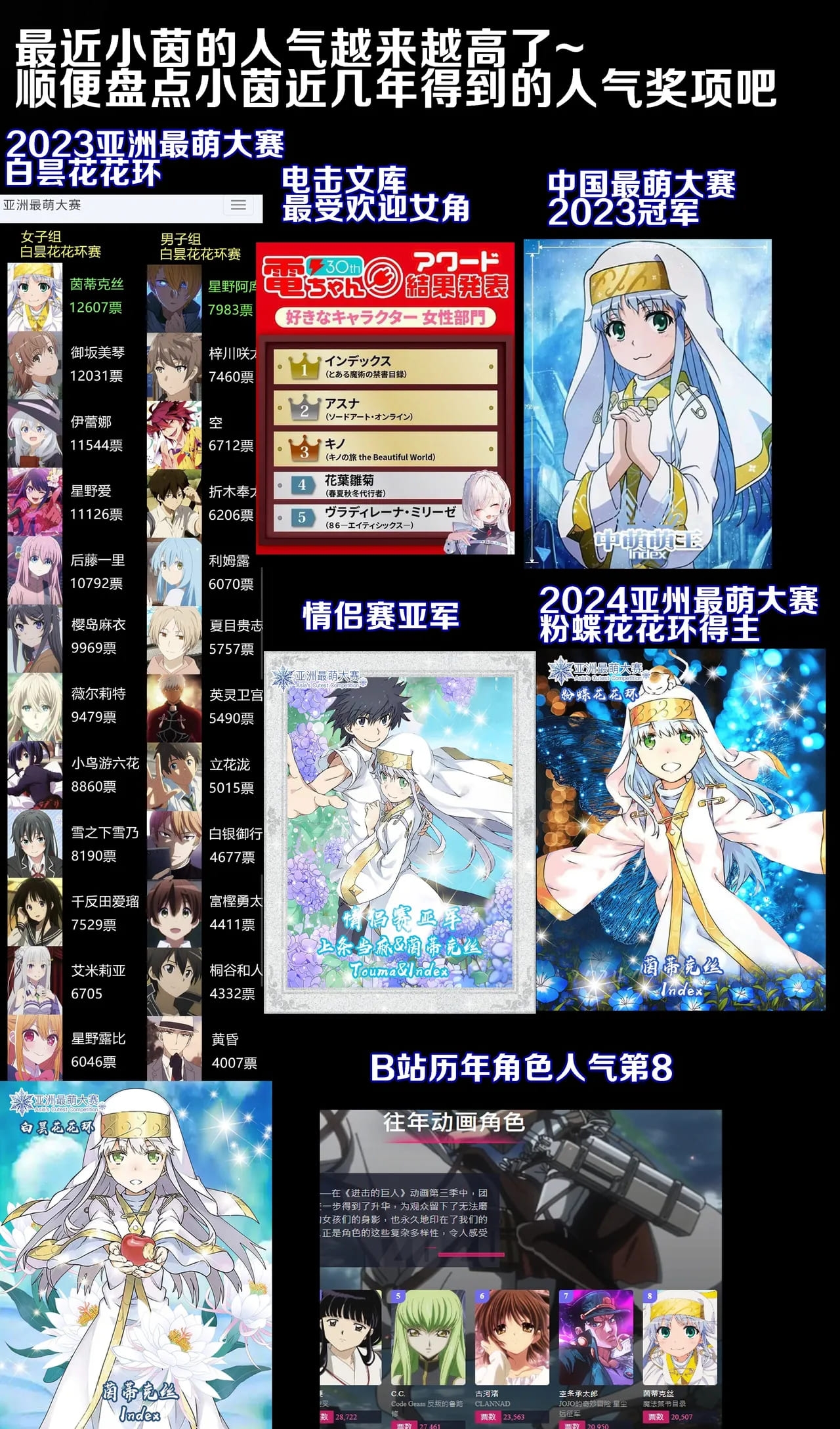 茵蒂克丝的无尽凌辱第12话：回忆崩坏&昔日好友的鄙视 - Page 22