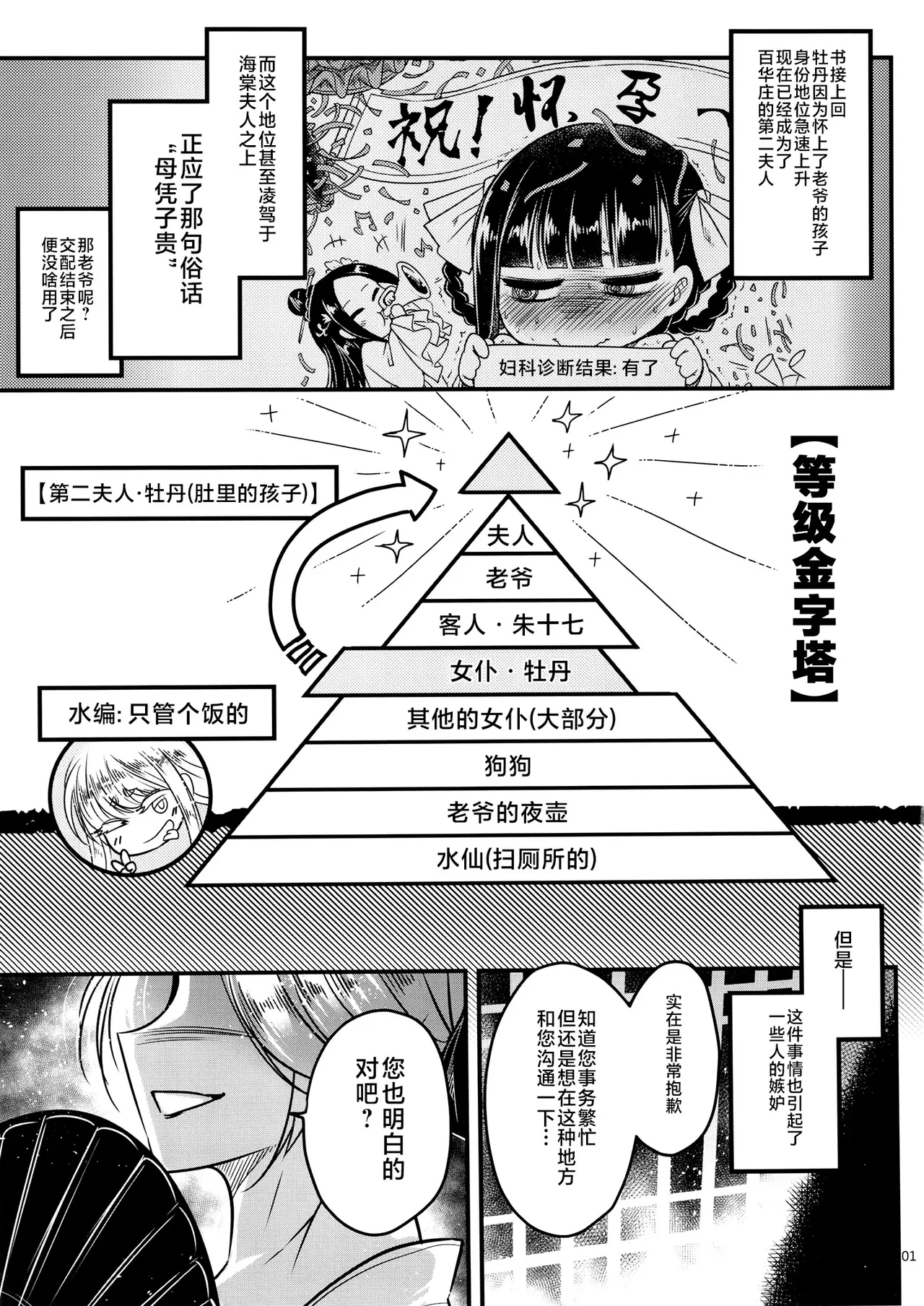 Hyakkasou14 <<Makikaese! Sekidou Yasha no Kyoufu!>> - Page 2