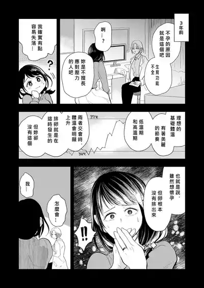 Hairanbi no Hitozuma ga Genkan Akechatta 5