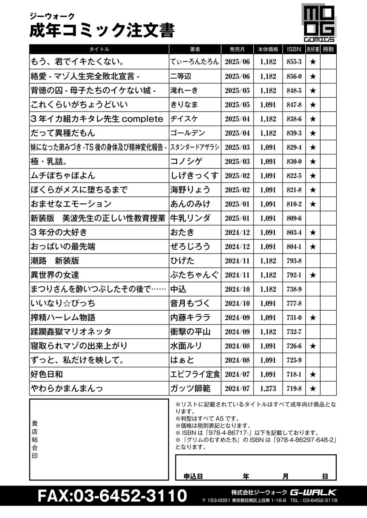 Comic Kaien VOL.26 - Page 440