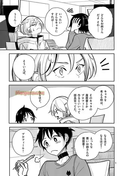 【dhibi】その炎の名は性癖｜裏サンデー 5 5