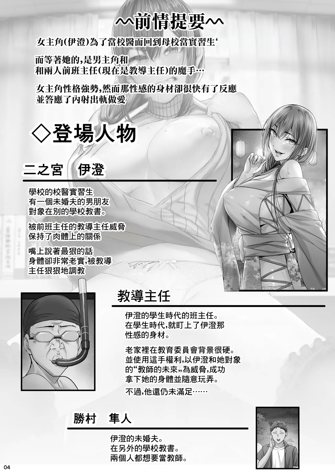 Kajitsu Tsuyoki ni Monku o Iinagara mo Eroi Karada ga Hannou shite NTRreru Hokeni Jisshuusei no Hon. ver. | 夏日 嘴上不依不饒但是身體卻很誠實的NTR校醫實習生的故事 ver. - Page 3